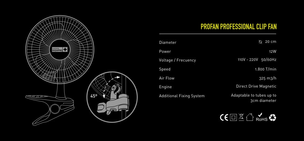 VENTILADOR PROFAN 12W CLIPFAN GARDEN HIGH PRO