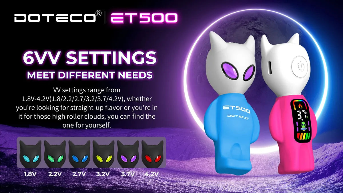 Batería Alien ET500 DOTECO DISEÑOS VARIADOS