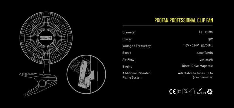 VENTILADOR PROFAN 5W CLIPFAN GARDEN HIGH-2