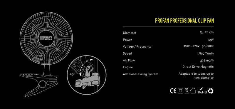 VENTILADOR PROFAN 12W CLIPFAN GARDEN HIGH PRO-2