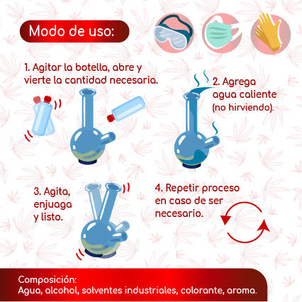 LIMPIADOR RESINA CLEAN 250ML - Mi-3