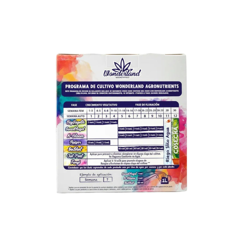 TRIPACK BIOMINERAL 250ML - WONDERLAND-3