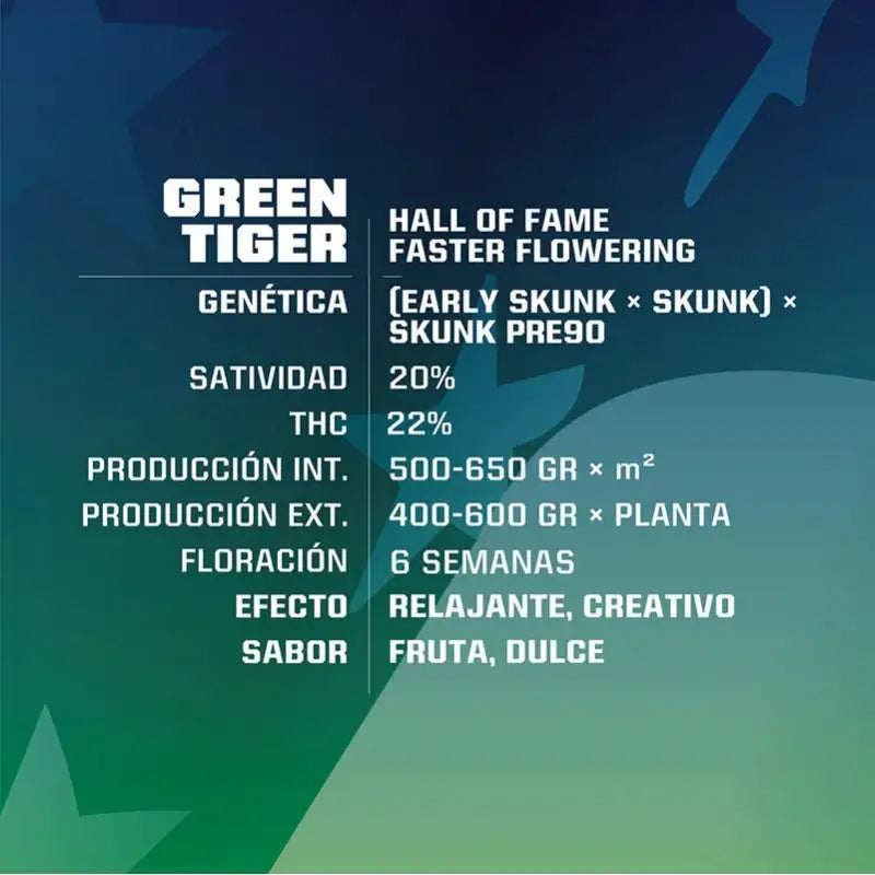 GREEN TIGER FASTER X4 BSF SEEDS