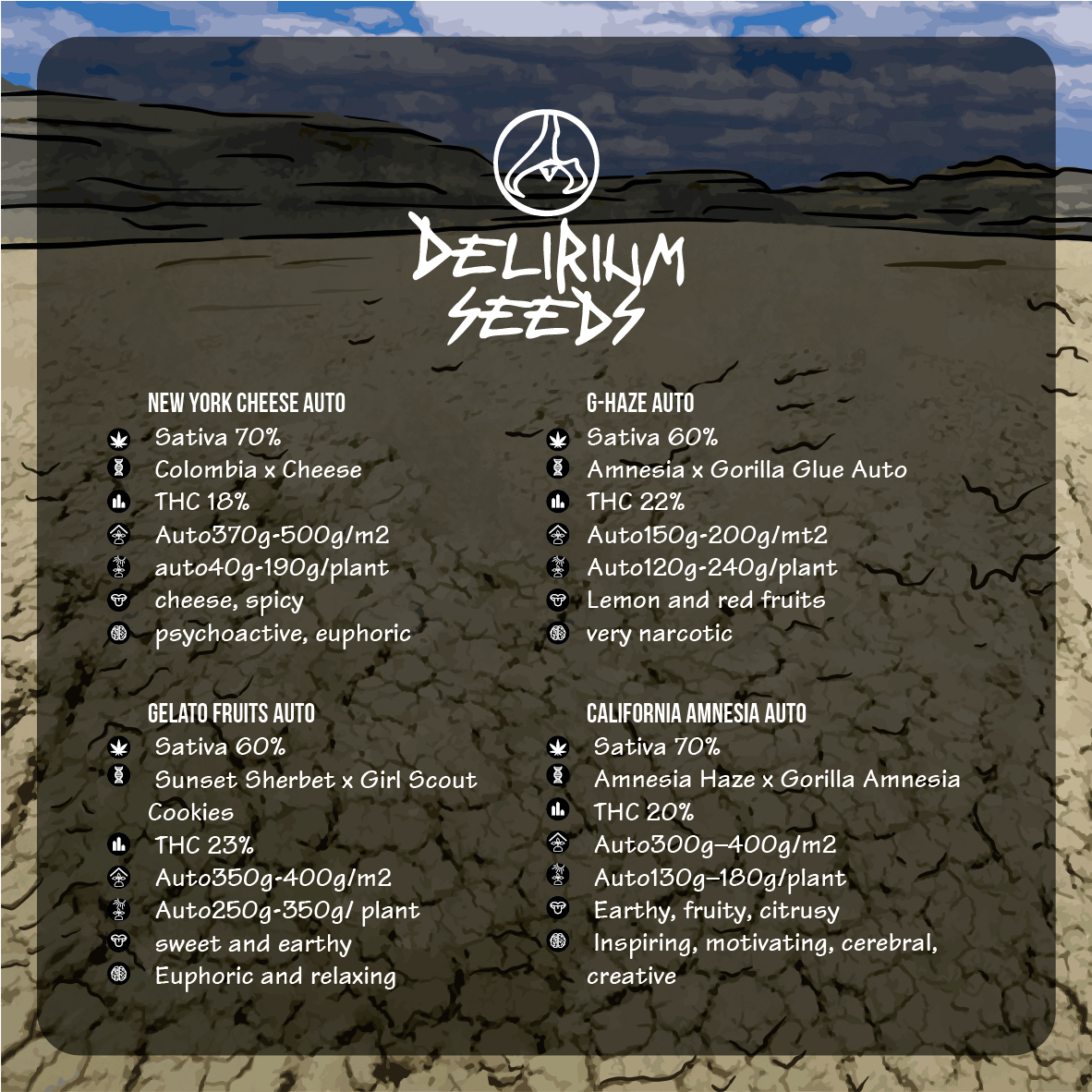 MIX DRY MOUTH LINE AUTO X14 DELIRIUM SEEDS-3