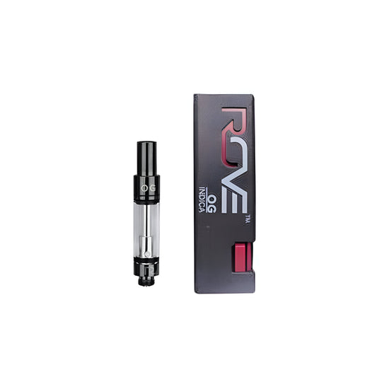 ROVE OG 0,8 ML (VACIO)